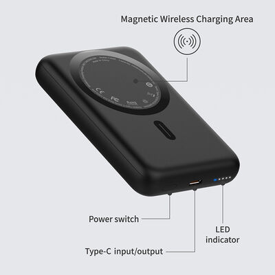 Compact Design 10000mAh Magnetic Wireless Power Bank, Type-C PD Input & Output, 5W/7.5W/10W/15W Fast Wireless Charging Portable Charger